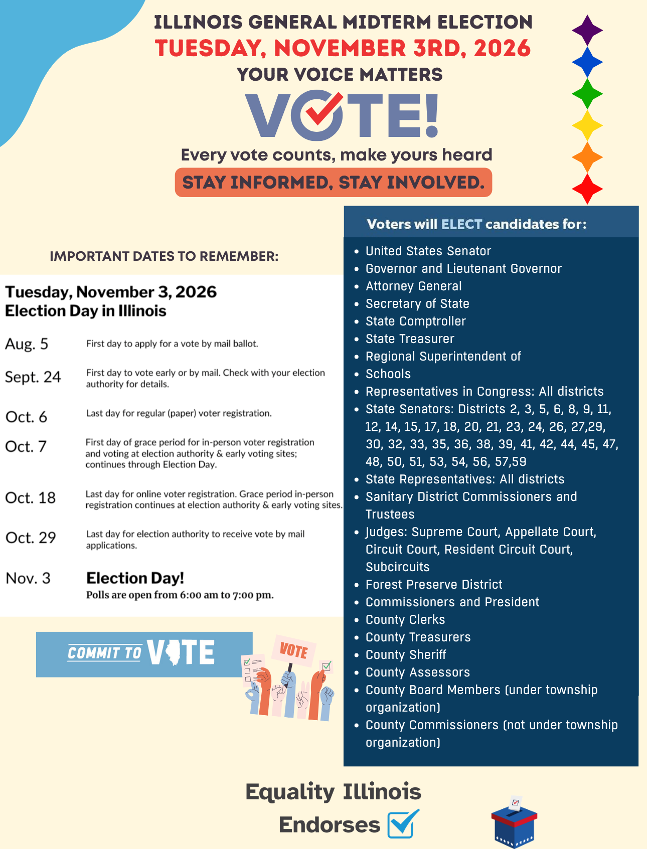 2026 Midterm-topa